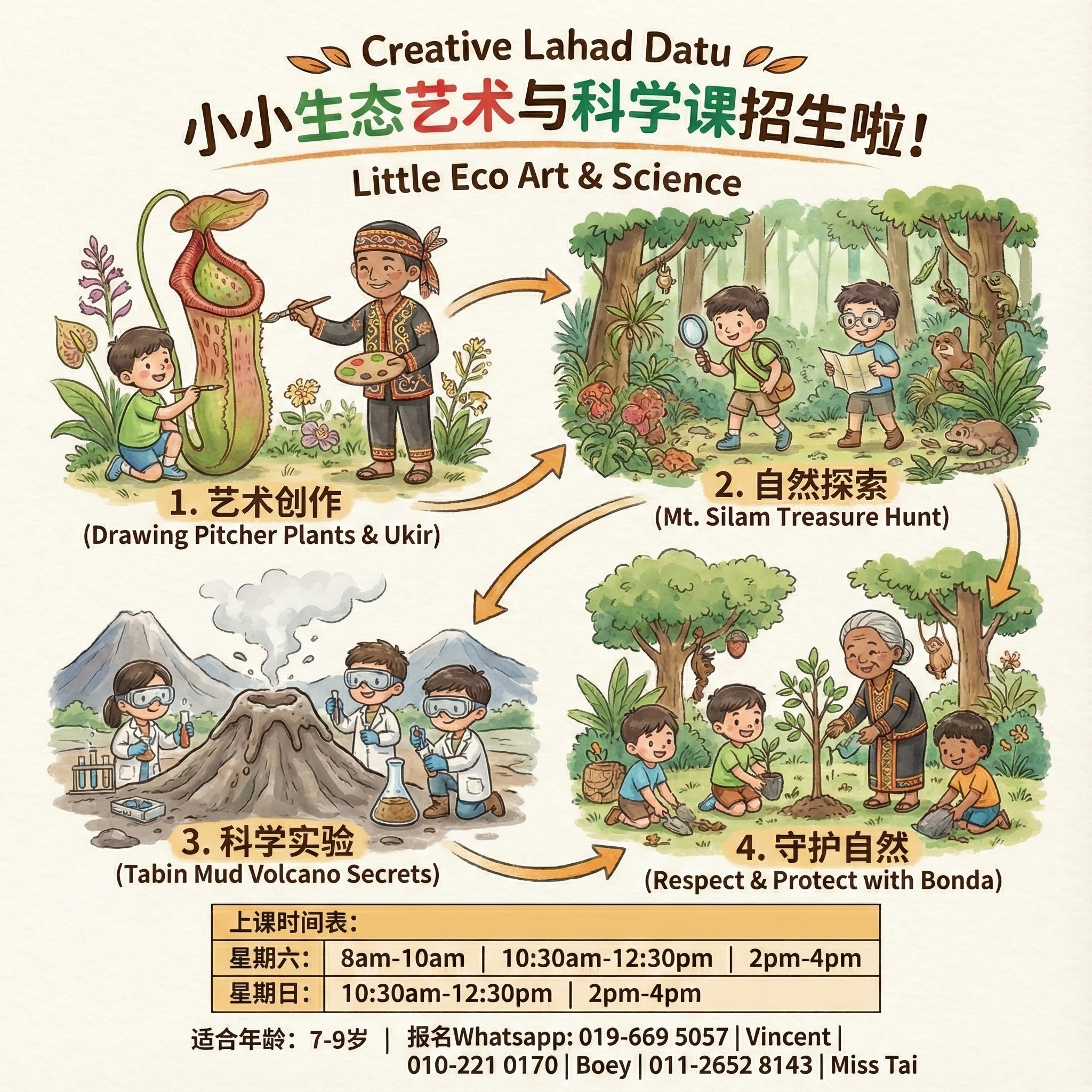 Little Eco Art Banner